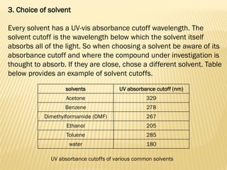 3. Choice of solvent
Every solvent has a UV-vis absorbance cutoff wavelength. The
solvent cutoff is the wavelength below which the solvent itself
absorbs all of the light. So when choosing a solvent be aware of its
absorbance cutoff and where the compound under investigation is
thought to absorb. If they are close, chose a different solvent. Table
below provides an example of solvent cutoffs.
UV absorbance cutoffs of various common solvents
solvents UV absorbance cutoff (nm)
Acetone 329
Benzene 278
Dimethylformamide (DMF) 267
Ethanol 205
Toluene 285
water 180
 