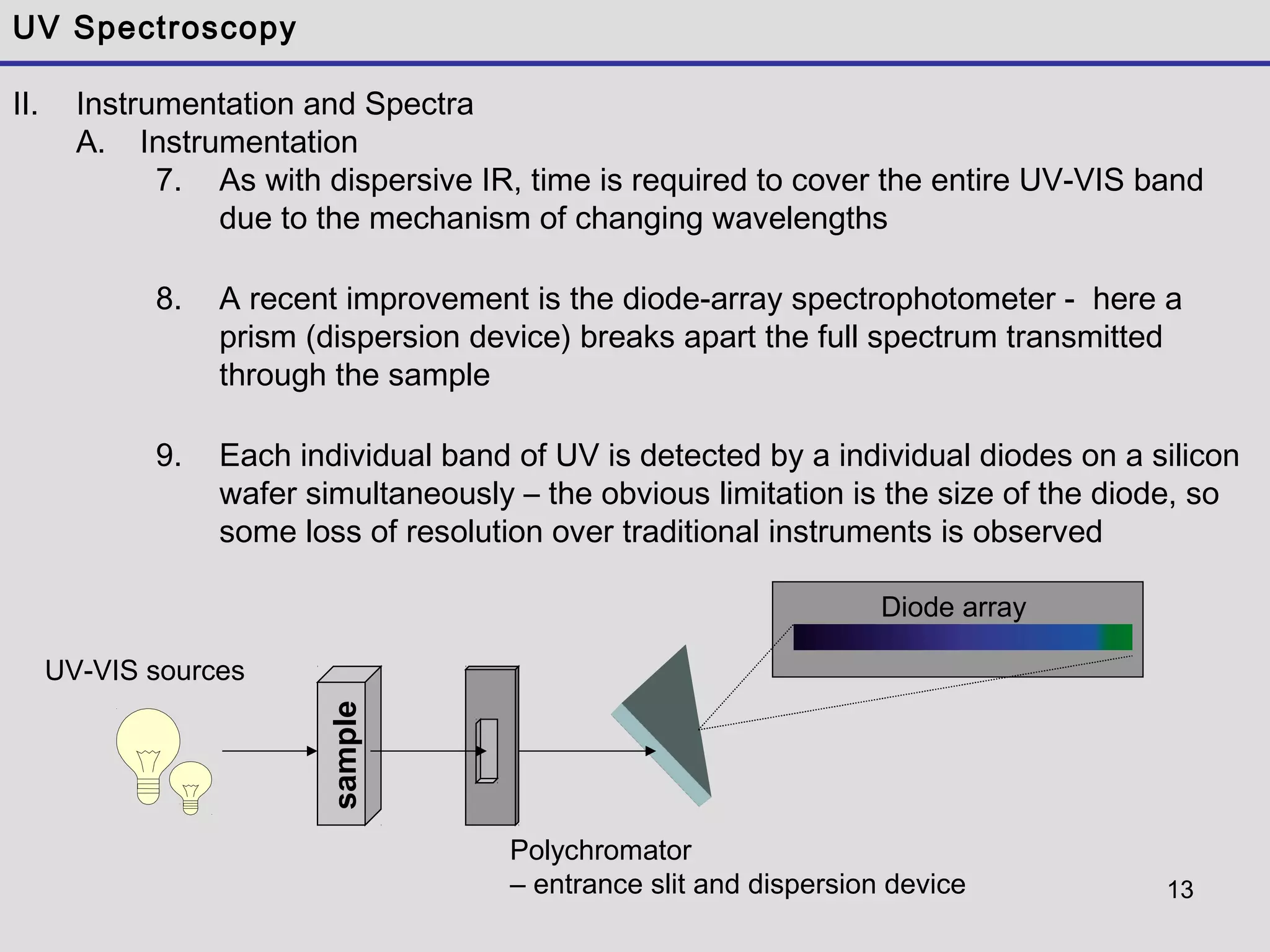 13
UV Spectroscopy
II. Instrumentation and Spectra
A. Instrumentation
7. As with dispersive IR, time is required to cover the entire UV-VIS band
due to the mechanism of changing wavelengths
8. A recent improvement is the diode-array spectrophotometer - here a
prism (dispersion device) breaks apart the full spectrum transmitted
through the sample
9. Each individual band of UV is detected by a individual diodes on a silicon
wafer simultaneously – the obvious limitation is the size of the diode, so
some loss of resolution over traditional instruments is observed
sample
Polychromator
– entrance slit and dispersion device
UV-VIS sources
Diode array
 