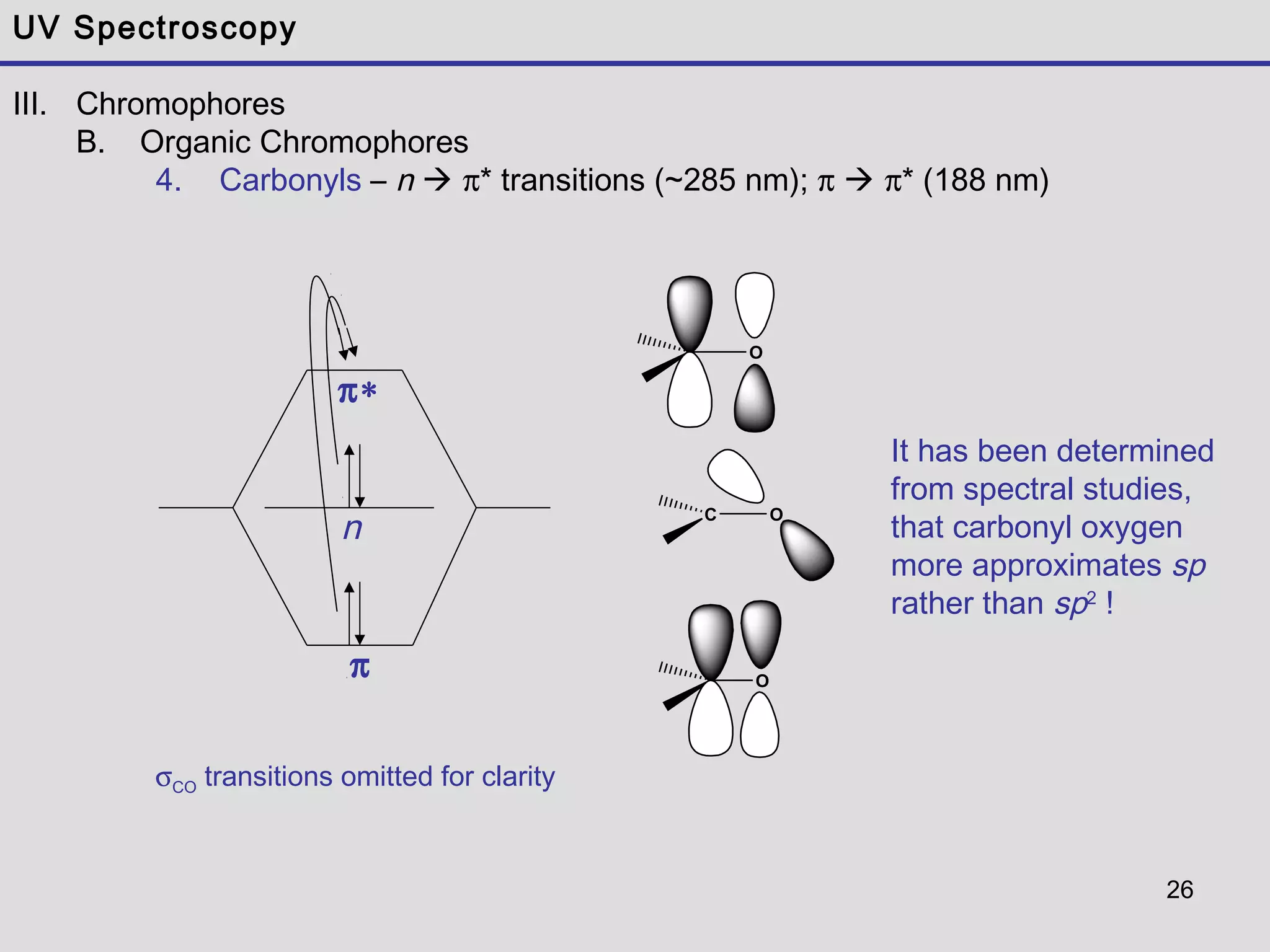 26
UV Spectroscopy
III. Chromophores
B. Organic Chromophores
4. Carbonyls – n  π* transitions (~285 nm); π  π* (188 nm)
π
π∗
n
σCO transitions omitted for clarity
O
O
C O
It has been determined
from spectral studies,
that carbonyl oxygen
more approximates sp
rather than sp2
!
 