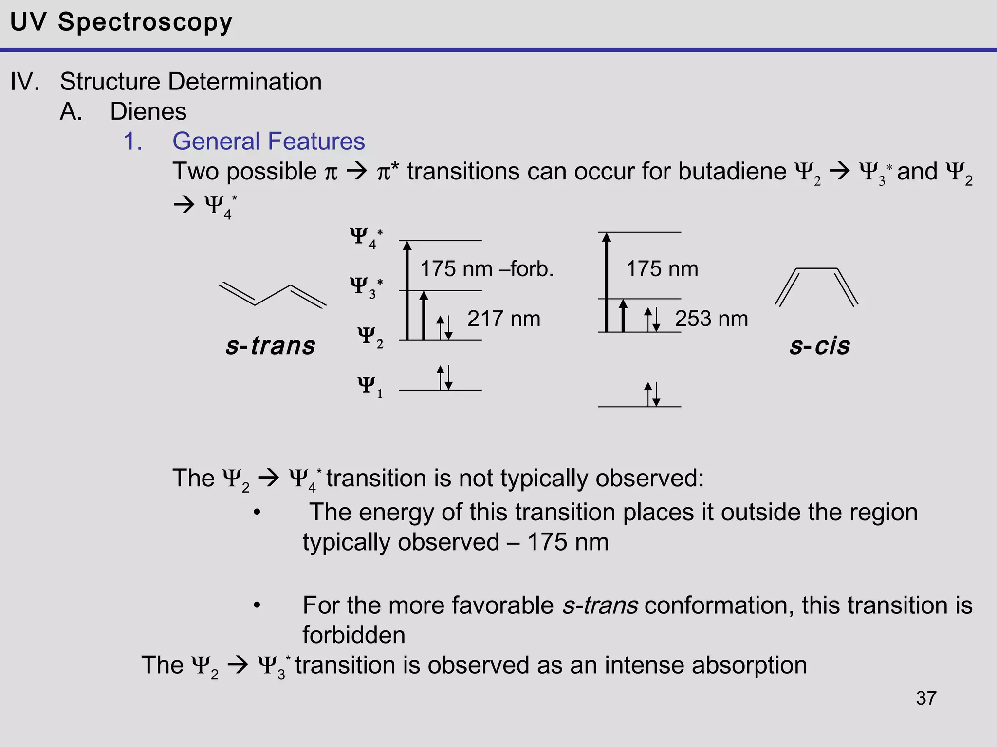 37
UV Spectroscopy
IV. Structure Determination
A. Dienes
1. General Features
Two possible π  π* transitions can occur for butadiene Ψ2  Ψ3
∗
and Ψ2
 Ψ4
*
The Ψ2  Ψ4
*
transition is not typically observed:
• The energy of this transition places it outside the region
typically observed – 175 nm
• For the more favorable s-trans conformation, this transition is
forbidden
The Ψ2  Ψ3
*
transition is observed as an intense absorption
s-trans s-cis
175 nm –forb.
217 nm 253 nm
175 nm
Ψ4
∗
Ψ2
Ψ1
Ψ3
∗
 