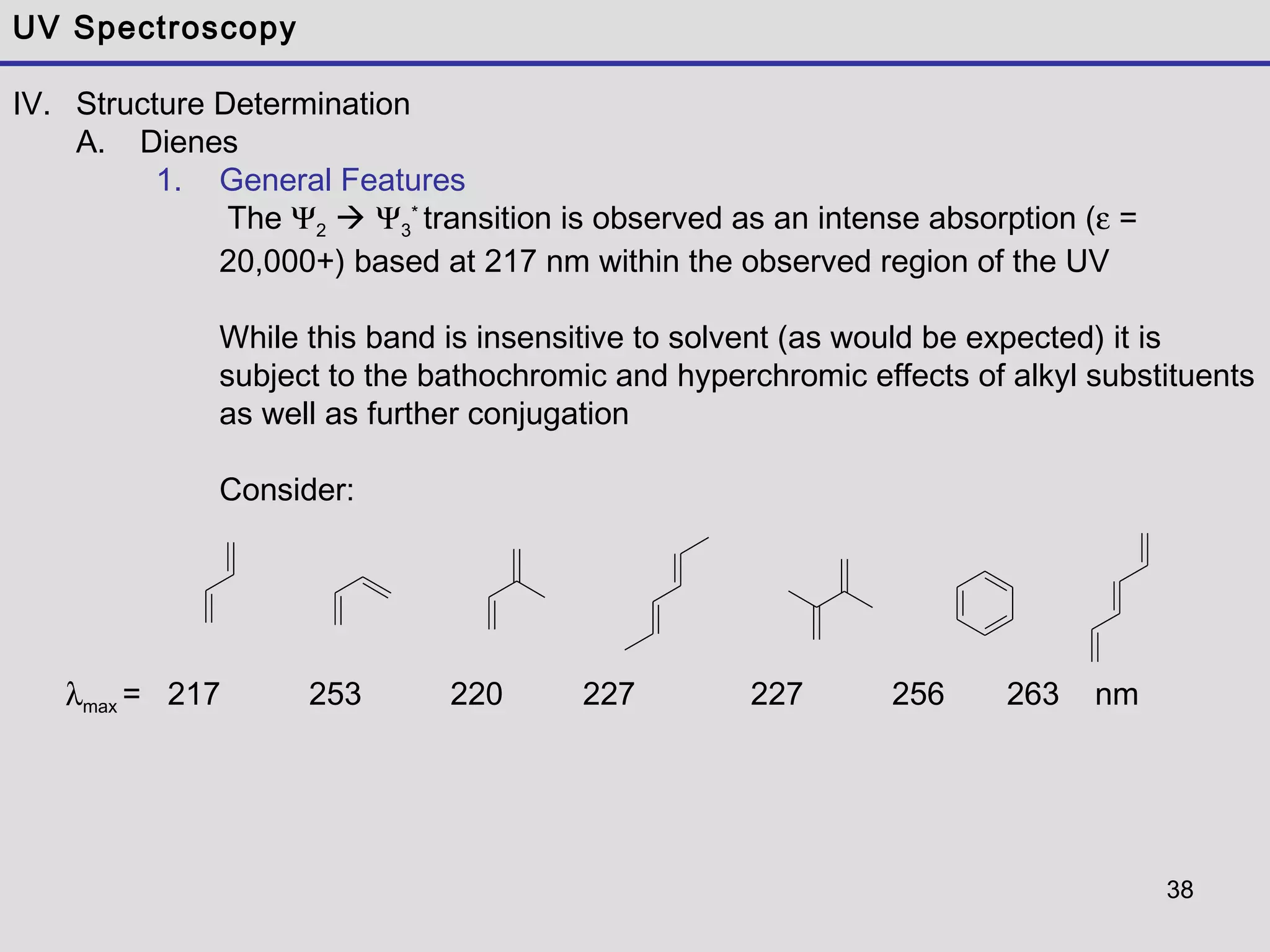 38
UV Spectroscopy
IV. Structure Determination
A. Dienes
1. General Features
The Ψ2  Ψ3
*
transition is observed as an intense absorption (ε =
20,000+) based at 217 nm within the observed region of the UV
While this band is insensitive to solvent (as would be expected) it is
subject to the bathochromic and hyperchromic effects of alkyl substituents
as well as further conjugation
Consider:
λmax = 217 253 220 227 227 256 263 nm
 
