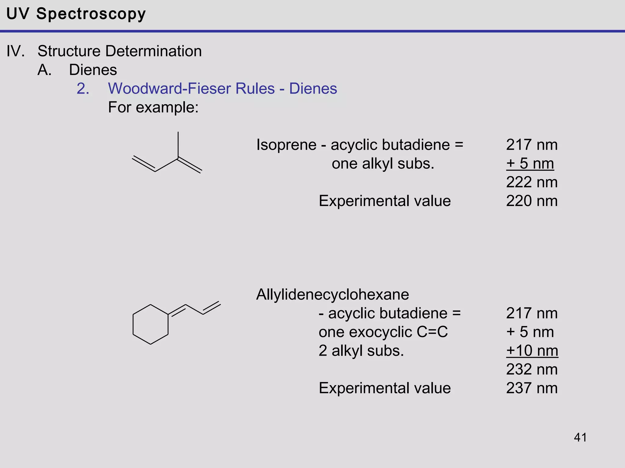 41
UV Spectroscopy
IV. Structure Determination
A. Dienes
2. Woodward-Fieser Rules - Dienes
For example:
Isoprene - acyclic butadiene = 217 nm
one alkyl subs. + 5 nm
222 nm
Experimental value 220 nm
Allylidenecyclohexane
- acyclic butadiene = 217 nm
one exocyclic C=C + 5 nm
2 alkyl subs. +10 nm
232 nm
Experimental value 237 nm
 