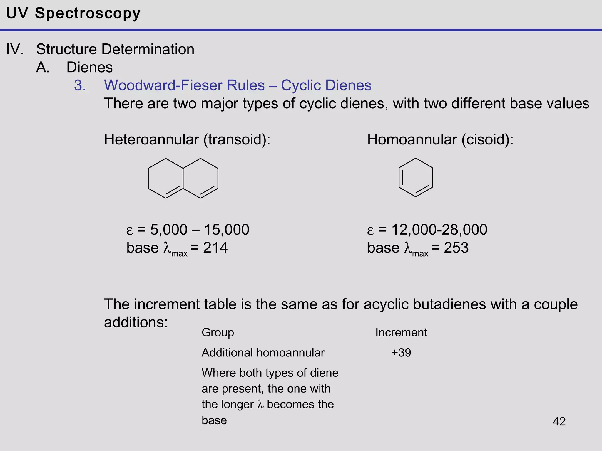 42
UV Spectroscopy
IV. Structure Determination
A. Dienes
3. Woodward-Fieser Rules – Cyclic Dienes
There are two major types of cyclic dienes, with two different base values
Heteroannular (transoid): Homoannular (cisoid):
ε = 5,000 – 15,000 ε = 12,000-28,000
base λmax = 214 base λmax = 253
The increment table is the same as for acyclic butadienes with a couple
additions:
Group Increment
Additional homoannular +39
Where both types of diene
are present, the one with
the longer λ becomes the
base
 