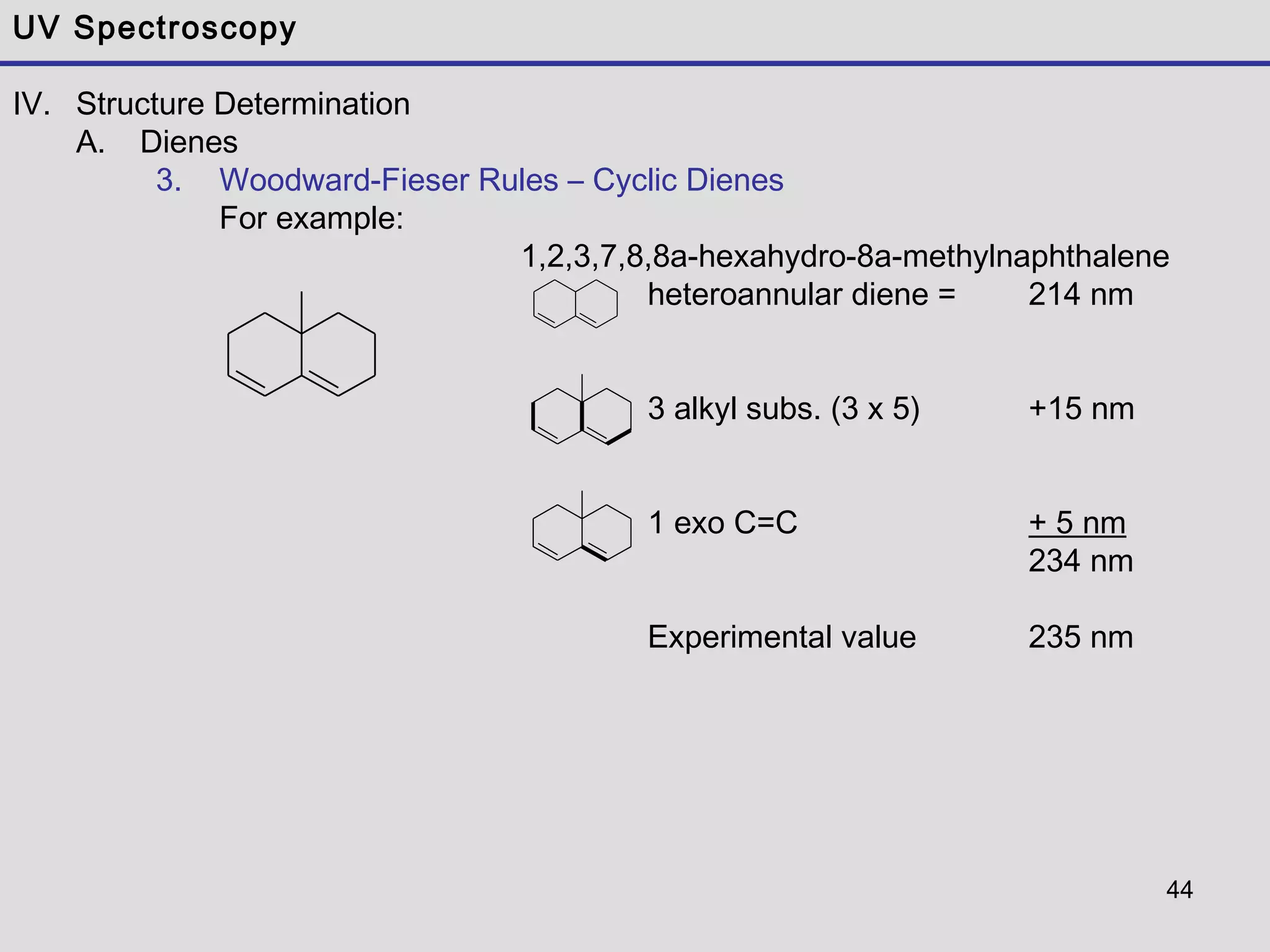 44
UV Spectroscopy
IV. Structure Determination
A. Dienes
3. Woodward-Fieser Rules – Cyclic Dienes
For example:
1,2,3,7,8,8a-hexahydro-8a-methylnaphthalene
heteroannular diene = 214 nm
3 alkyl subs. (3 x 5) +15 nm
1 exo C=C + 5 nm
234 nm
Experimental value 235 nm
 