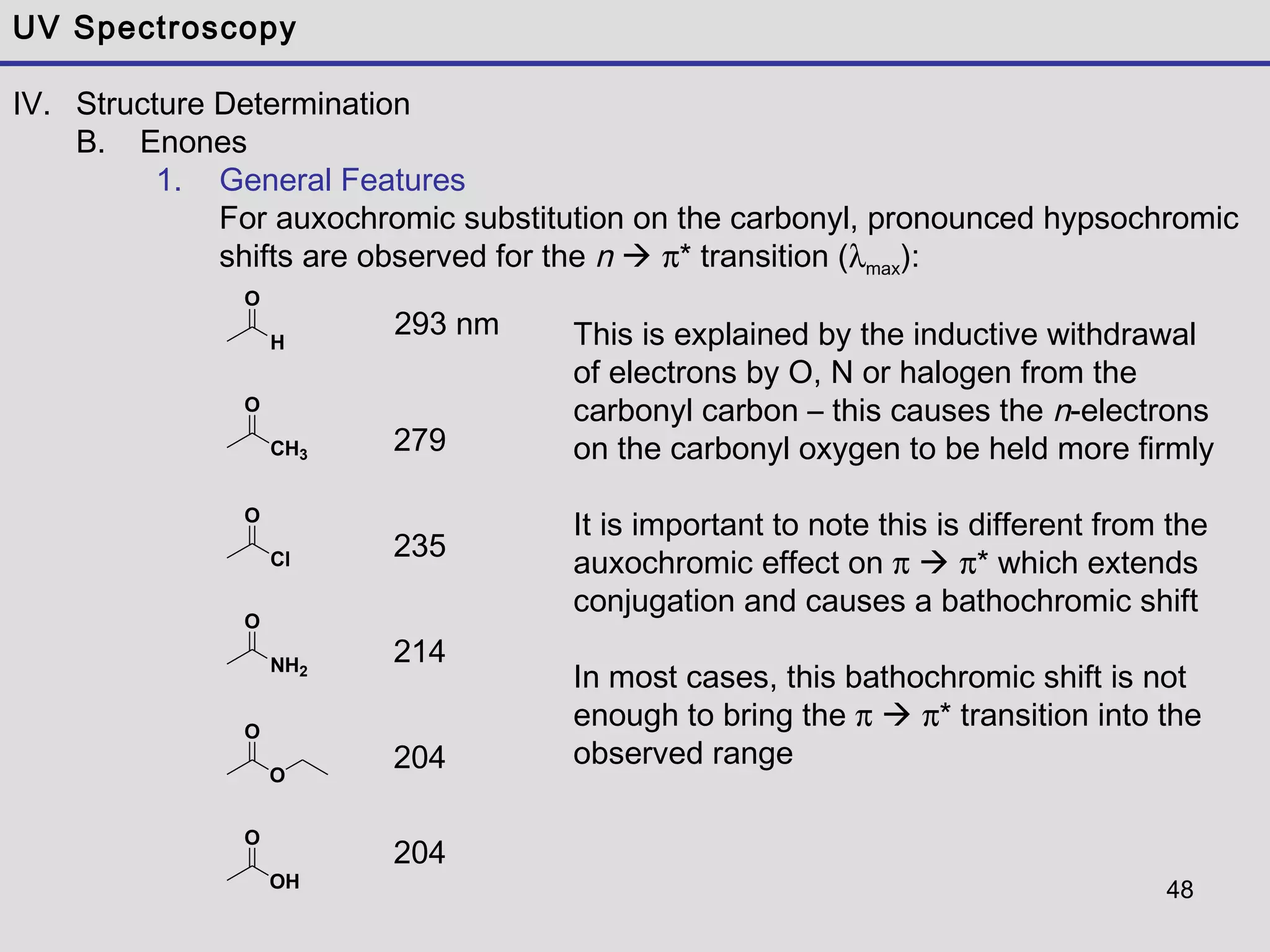 48
UV Spectroscopy
IV. Structure Determination
B. Enones
1. General Features
For auxochromic substitution on the carbonyl, pronounced hypsochromic
shifts are observed for the n  π* transition (λmax):
This is explained by the inductive withdrawal
of electrons by O, N or halogen from the
carbonyl carbon – this causes the n-electrons
on the carbonyl oxygen to be held more firmly
It is important to note this is different from the
auxochromic effect on π  π* which extends
conjugation and causes a bathochromic shift
In most cases, this bathochromic shift is not
enough to bring the π  π* transition into the
observed range
H
O
CH3
O
Cl
O
NH2
O
O
O
OH
O
293 nm
279
235
214
204
204
 