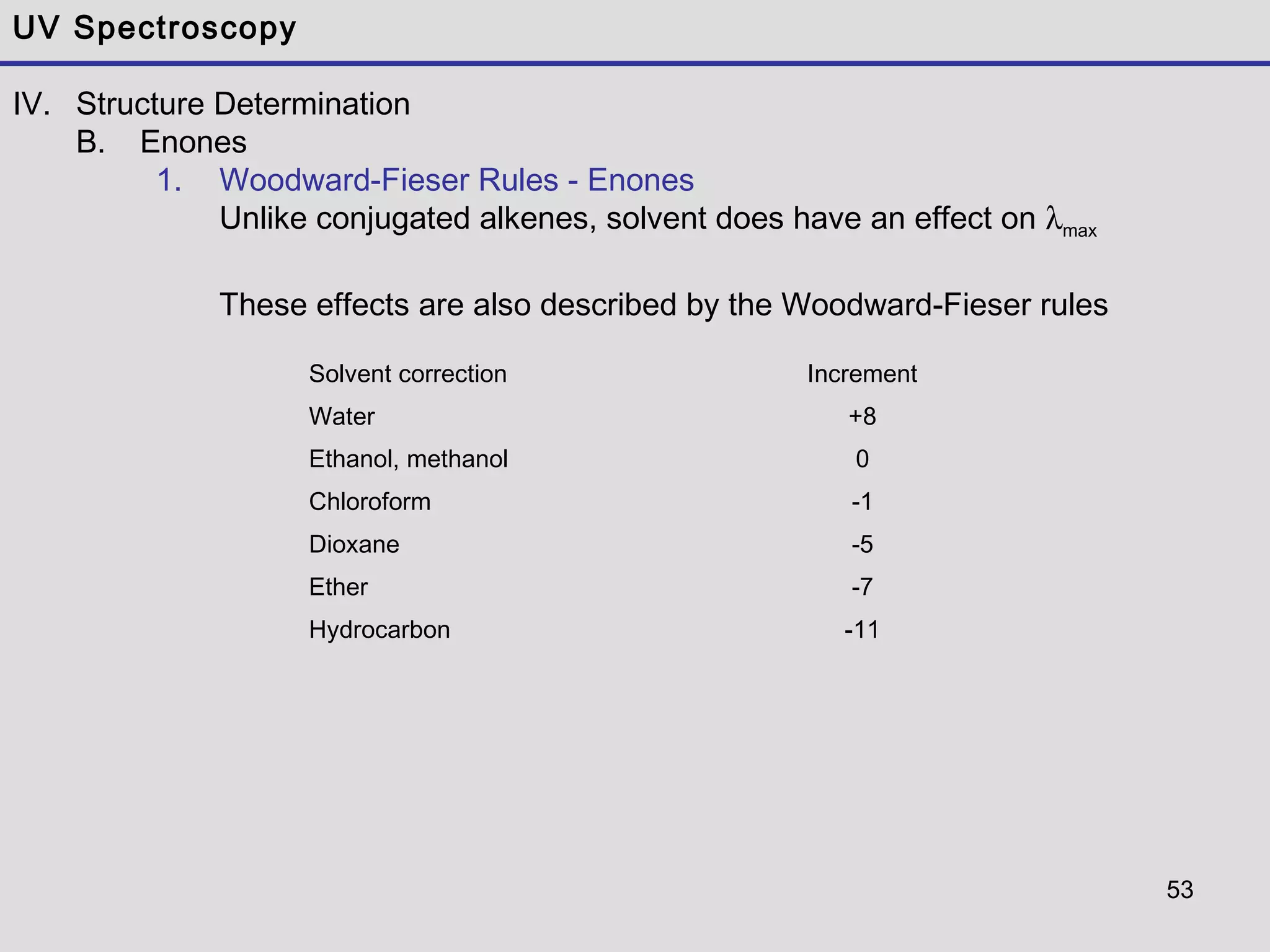 53
UV Spectroscopy
IV. Structure Determination
B. Enones
1. Woodward-Fieser Rules - Enones
Unlike conjugated alkenes, solvent does have an effect on λmax
These effects are also described by the Woodward-Fieser rules
Solvent correction Increment
Water +8
Ethanol, methanol 0
Chloroform -1
Dioxane -5
Ether -7
Hydrocarbon -11
 