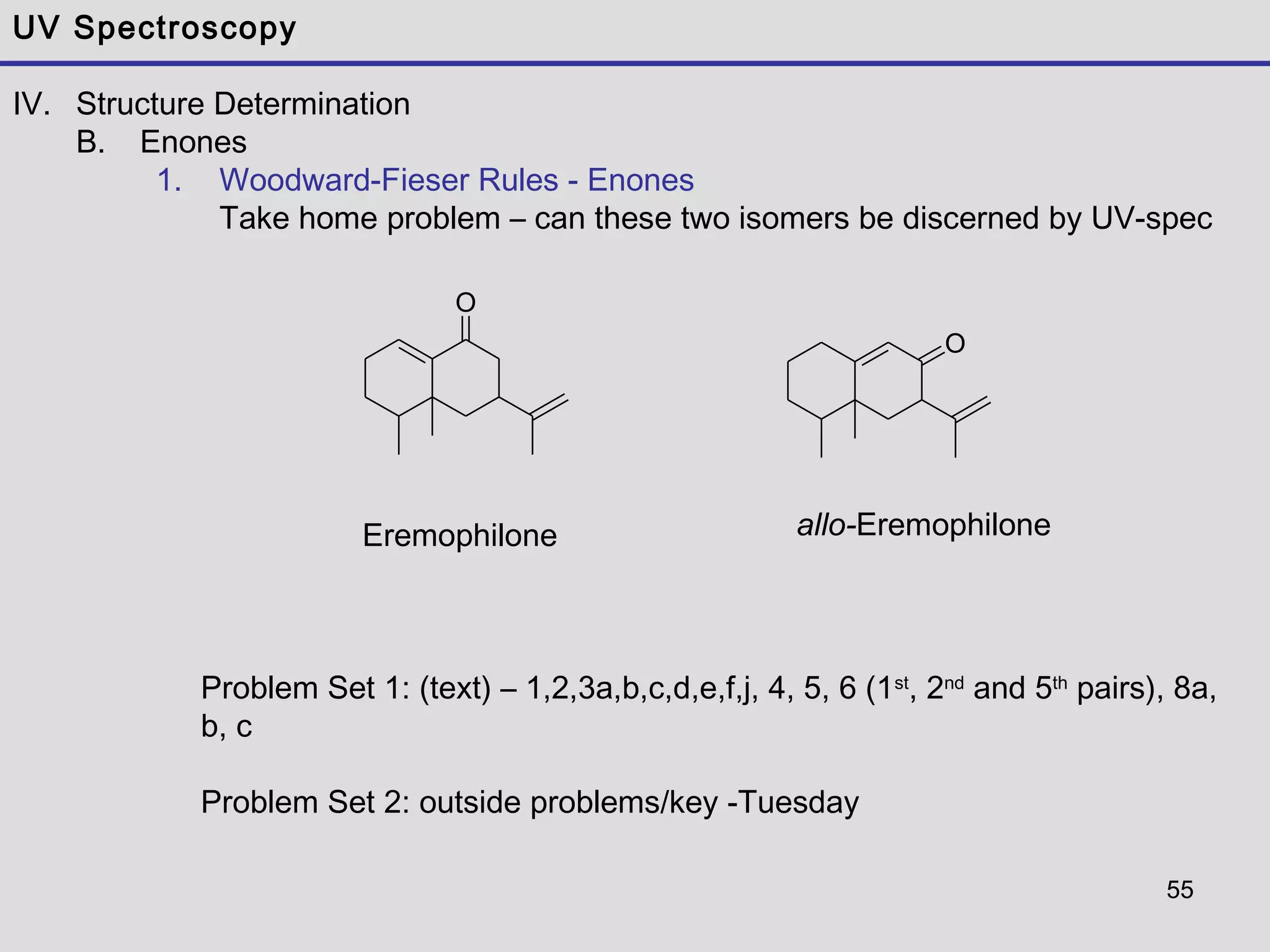 55
UV Spectroscopy
IV. Structure Determination
B. Enones
1. Woodward-Fieser Rules - Enones
Take home problem – can these two isomers be discerned by UV-spec
O
O
Eremophilone allo-Eremophilone
Problem Set 1: (text) – 1,2,3a,b,c,d,e,f,j, 4, 5, 6 (1st
, 2nd
and 5th
pairs), 8a,
b, c
Problem Set 2: outside problems/key -Tuesday
 