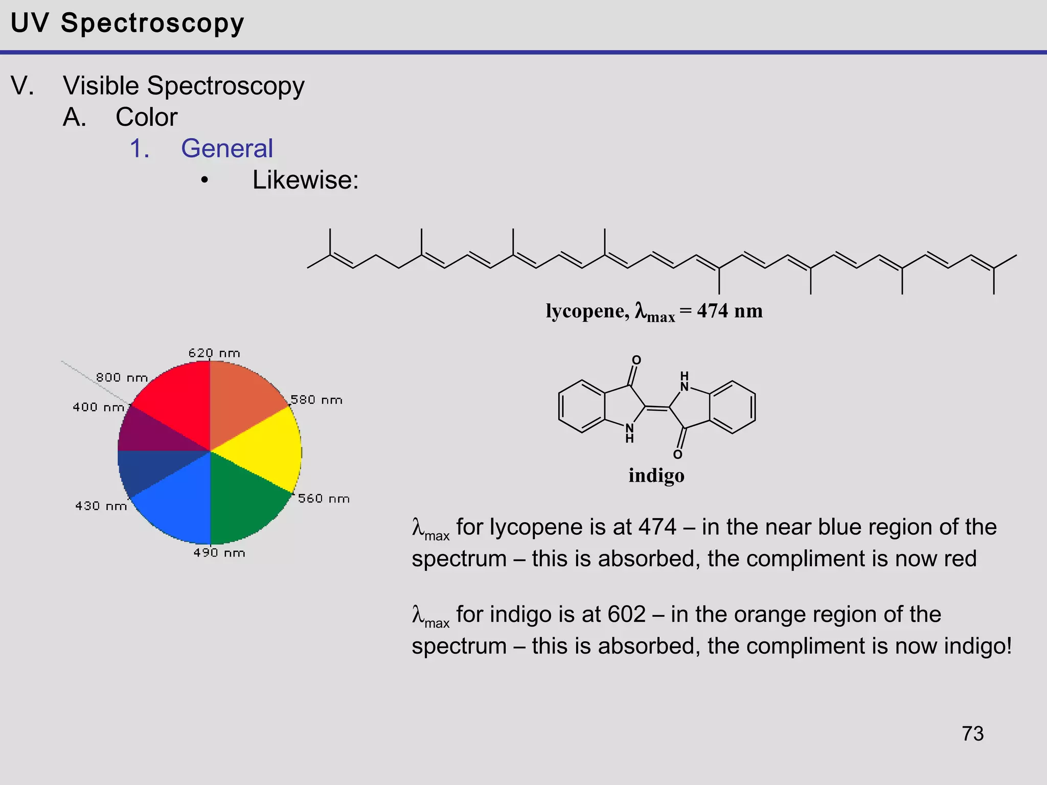 73
UV Spectroscopy
V. Visible Spectroscopy
A. Color
1. General
• Likewise:
λmax for lycopene is at 474 – in the near blue region of the
spectrum – this is absorbed, the compliment is now red
λmax for indigo is at 602 – in the orange region of the
spectrum – this is absorbed, the compliment is now indigo!
lycopene, λmax = 474 nm
N
H
H
N
O
O
indigo
 