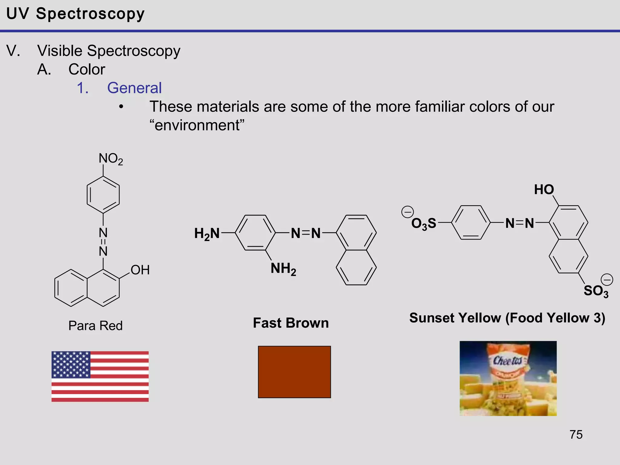 75
OH
N
N
NO2
Para Red
NN
NH2
H2N
Fast Brown
NNO3S
HO
SO3
Sunset Yellow (Food Yellow 3)
UV Spectroscopy
V. Visible Spectroscopy
A. Color
1. General
• These materials are some of the more familiar colors of our
“environment”
 