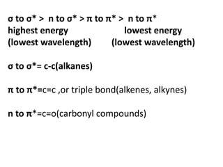 σ to σ* > n to σ* > π to π* > n to π*
highest energy lowest energy
(lowest wavelength) (lowest wavelength)
σ to σ*= c-c(alkanes)
π to π*=c=c ,or triple bond(alkenes, alkynes)
n to π*=c=o(carbonyl compounds)
 