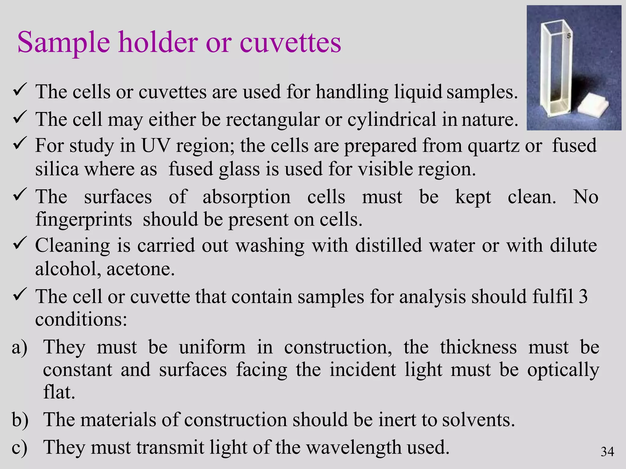 UV spectroscopy, Electronic transitions, law of UV, Deviations of UV ...
