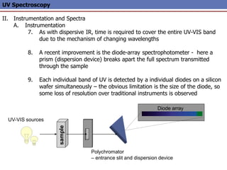 UV Spectroscopy
II. Instrumentation and Spectra
A. Instrumentation
7. As with dispersive IR, time is required to cover the entire UV-VIS band
due to the mechanism of changing wavelengths
8. A recent improvement is the diode-array spectrophotometer - here a
prism (dispersion device) breaks apart the full spectrum transmitted
through the sample
9. Each individual band of UV is detected by a individual diodes on a silicon
wafer simultaneously – the obvious limitation is the size of the diode, so
some loss of resolution over traditional instruments is observed
sample
Polychromator
– entrance slit and dispersion device
UV-VIS sources
Diode array
 