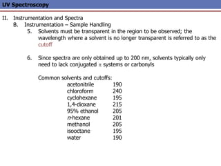 UV Spectroscopy
II. Instrumentation and Spectra
B. Instrumentation – Sample Handling
5. Solvents must be transparent in the region to be observed; the
wavelength where a solvent is no longer transparent is referred to as the
cutoff
6. Since spectra are only obtained up to 200 nm, solvents typically only
need to lack conjugated p systems or carbonyls
Common solvents and cutoffs:
acetonitrile 190
chloroform 240
cyclohexane 195
1,4-dioxane 215
95% ethanol 205
n-hexane 201
methanol 205
isooctane 195
water 190
 