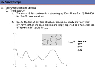 UV Spectroscopy
II. Instrumentation and Spectra
C. The Spectrum
1. The x-axis of the spectrum is in wavelength; 200-350 nm for UV, 200-700
for UV-VIS determinations
2. Due to the lack of any fine structure, spectra are rarely shown in their
raw form, rather, the peak maxima are simply reported as a numerical list
of “lamba max” values or lmax
lmax = 206 nm
252
317
376
O
NH2
O
 