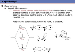 UV Spectroscopy
III. Chromophores
B. Organic Chromophores
2. Alcohols, ethers, amines and sulfur compounds – in the cases of simple,
aliphatic examples of these compounds the n  s* is the most often
observed transition; like the alkane s  s* it is most often at shorter l
than 200 nm
Note how this transition occurs from the HOMO to the LUMO
s*CN
sCN
nN sp3
C N
C N
C N
C N
anitbonding
orbital
 