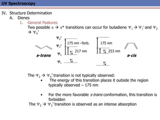 UV Spectroscopy
IV. Structure Determination
A. Dienes
1. General Features
Two possible p  p* transitions can occur for butadiene Y2  Y3
* and Y2
 Y4
*
The Y2  Y4
* transition is not typically observed:
• The energy of this transition places it outside the region
typically observed – 175 nm
• For the more favorable s-trans conformation, this transition is
forbidden
The Y2  Y3
* transition is observed as an intense absorption
s-trans s-cis
175 nm –forb.
217 nm 253 nm
175 nm
Y4
*
Y2
Y1
Y3
*
 