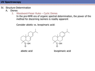 UV Spectroscopy
IV. Structure Determination
A. Dienes
3. Woodward-Fieser Rules – Cyclic Dienes
In the pre-NMR era of organic spectral determination, the power of the
method for discerning isomers is readily apparent
Consider abietic vs. levopimaric acid:
C
O
OH
C
O
OH
levopimaric acid
abietic acid
 