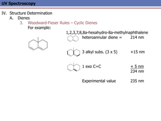 UV Spectroscopy
IV. Structure Determination
A. Dienes
3. Woodward-Fieser Rules – Cyclic Dienes
For example:
1,2,3,7,8,8a-hexahydro-8a-methylnaphthalene
heteroannular diene = 214 nm
3 alkyl subs. (3 x 5) +15 nm
1 exo C=C + 5 nm
234 nm
Experimental value 235 nm
 