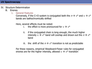 UV Spectroscopy
IV. Structure Determination
B. Enones
1. General Features
Conversely, if the C=O system is conjugated both the n  p* and p  p*
bands are bathochromically shifted
Here, several effects must be noted:
i. the effect is more pronounced for p  p*
ii. if the conjugated chain is long enough, the much higher
intensity p  p* band will overlap and drown out the n  p*
band
iii. the shift of the n  p* transition is not as predictable
For these reasons, empirical Woodward-Fieser rules for conjugated
enones are for the higher intensity, allowed p  p* transition
 