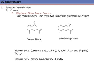 UV Spectroscopy
IV. Structure Determination
B. Enones
2. Woodward-Fieser Rules - Enones
Take home problem – can these two isomers be discerned by UV-spec
O
O
Eremophilone allo-Eremophilone
Problem Set 1: (text) – 1,2,3a,b,c,d,e,f,j, 4, 5, 6 (1st, 2nd and 5th pairs),
8a, b, c
Problem Set 2: outside problems/key -Tuesday
 