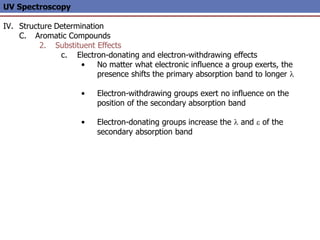 UV Spectroscopy
IV. Structure Determination
C. Aromatic Compounds
2. Substituent Effects
c. Electron-donating and electron-withdrawing effects
• No matter what electronic influence a group exerts, the
presence shifts the primary absorption band to longer l
• Electron-withdrawing groups exert no influence on the
position of the secondary absorption band
• Electron-donating groups increase the l and e of the
secondary absorption band
 