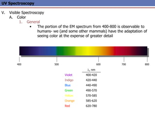 UV Spectroscopy
V. Visible Spectroscopy
A. Color
1. General
• The portion of the EM spectrum from 400-800 is observable to
humans- we (and some other mammals) have the adaptation of
seeing color at the expense of greater detail
400 500 600 800
700
l, nm
Violet 400-420
Indigo 420-440
Blue 440-490
Green 490-570
Yellow 570-585
Orange 585-620
Red 620-780
 