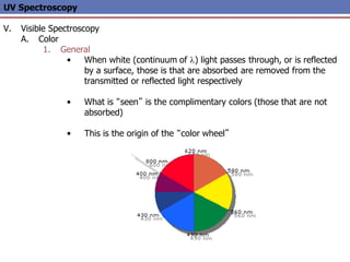 UV Spectroscopy
V. Visible Spectroscopy
A. Color
1. General
• When white (continuum of l) light passes through, or is reflected
by a surface, those is that are absorbed are removed from the
transmitted or reflected light respectively
• What is “seen” is the complimentary colors (those that are not
absorbed)
• This is the origin of the “color wheel”
 