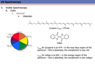 UV Spectroscopy
V. Visible Spectroscopy
A. Color
1. General
• Likewise:
lmax for lycopene is at 474 – in the near blue region of the
spectrum – this is absorbed, the compliment is now red
lmax for indigo is at 602 – in the orange region of the
spectrum – this is absorbed, the compliment is now indigo!
lycopene, lmax = 474 nm
N
H
H
N
O
O
indigo
 