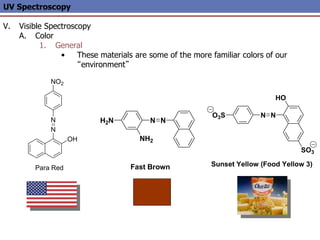 OH
N
N
NO2
Para Red
N
N
NH2
H2N
Fast Brown
N
N
O3S
HO
SO3
Sunset Yellow (Food Yellow 3)
UV Spectroscopy
V. Visible Spectroscopy
A. Color
1. General
• These materials are some of the more familiar colors of our
“environment”
 