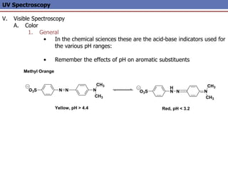N
N
O3S N
CH3
CH3
N
H
N
O3S N
CH3
CH3
Yellow, pH > 4.4 Red, pH < 3.2
Methyl Orange
UV Spectroscopy
V. Visible Spectroscopy
A. Color
1. General
• In the chemical sciences these are the acid-base indicators used for
the various pH ranges:
• Remember the effects of pH on aromatic substituents
 