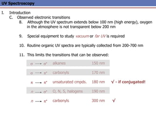 UV Spectroscopy
I. Introduction
C. Observed electronic transitions
8. Although the UV spectrum extends below 100 nm (high energy), oxygen
in the atmosphere is not transparent below 200 nm
9. Special equipment to study vacuum or far UV is required
10. Routine organic UV spectra are typically collected from 200-700 nm
11. This limits the transitions that can be observed:
s
s
p
n
n
s*
p*
p*
s*
p*
alkanes
carbonyls
unsaturated cmpds.
O, N, S, halogens
carbonyls
150 nm
170 nm
180 nm √ - if conjugated!
190 nm
300 nm √
 