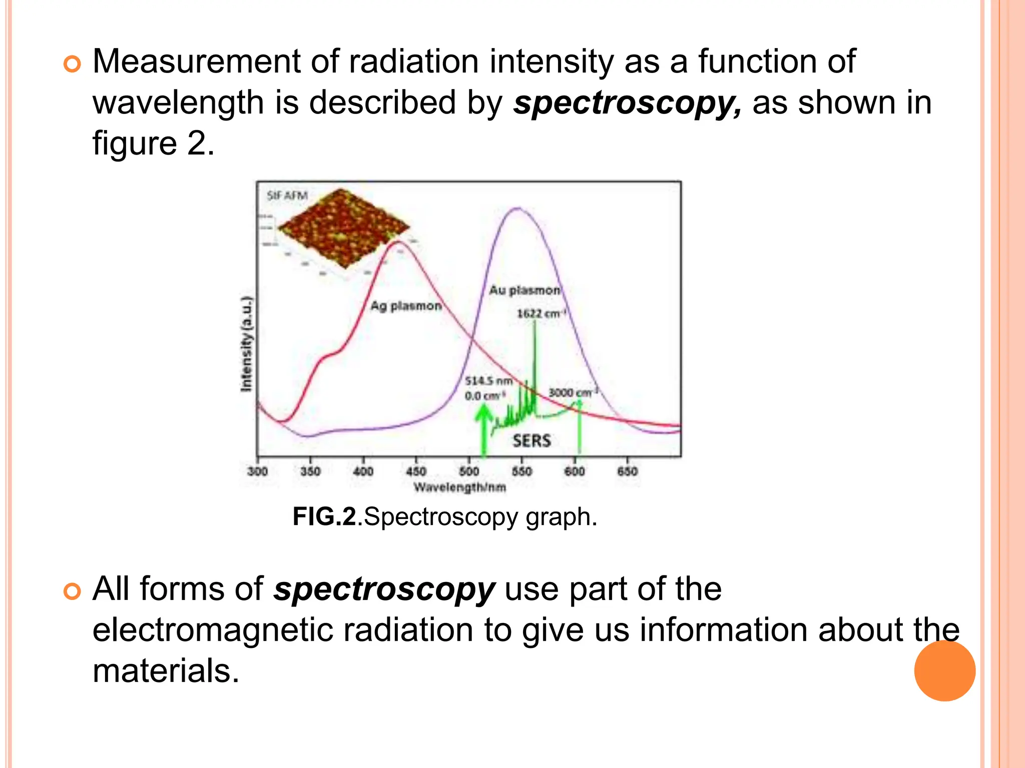  Measurement of radiation intensity as a function of
wavelength is described by spectroscopy, as shown in
figure 2.
 All forms of spectroscopy use part of the
electromagnetic radiation to give us information about the
materials.
FIG.2.Spectroscopy graph.
 