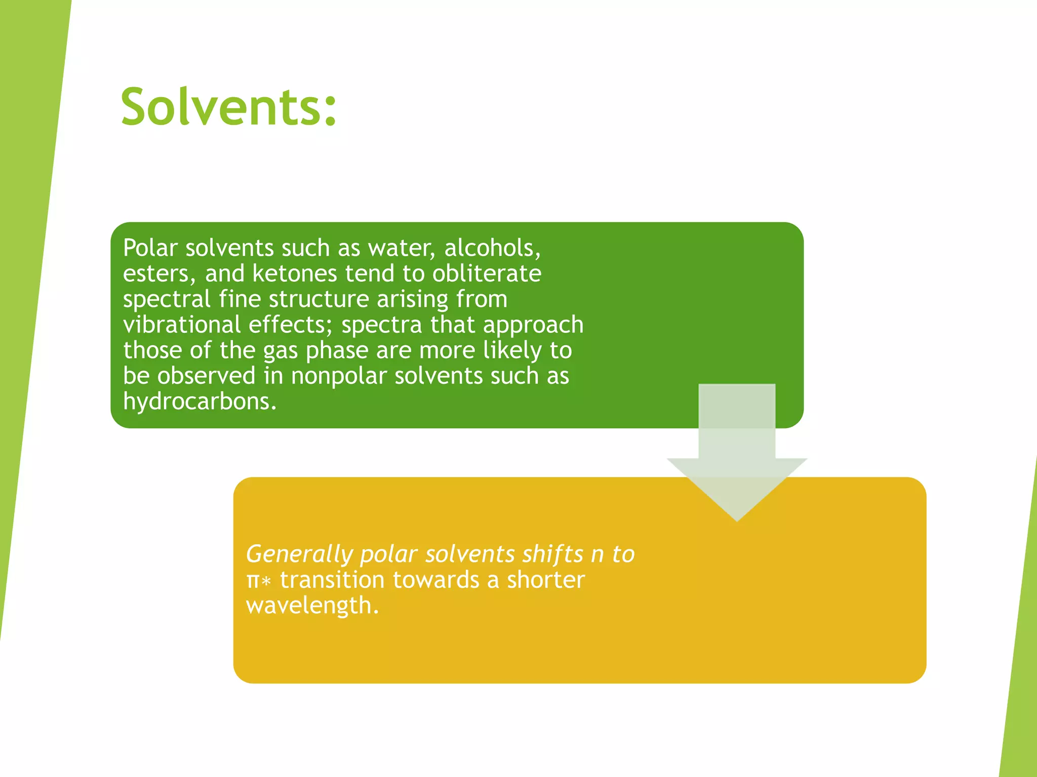 Solvents:
Polar solvents such as water, alcohols,
esters, and ketones tend to obliterate
spectral fine structure arising from
vibrational effects; spectra that approach
those of the gas phase are more likely to
be observed in nonpolar solvents such as
hydrocarbons.
Generally polar solvents shifts n to
π∗ transition towards a shorter
wavelength.
 