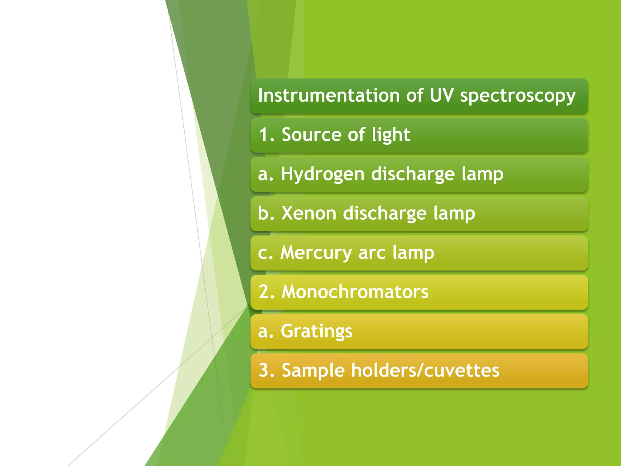Instrumentation of UV spectroscopy
1. Source of light
a. Hydrogen discharge lamp
b. Xenon discharge lamp
c. Mercury arc lamp
2. Monochromators
a. Gratings
3. Sample holders/cuvettes
 