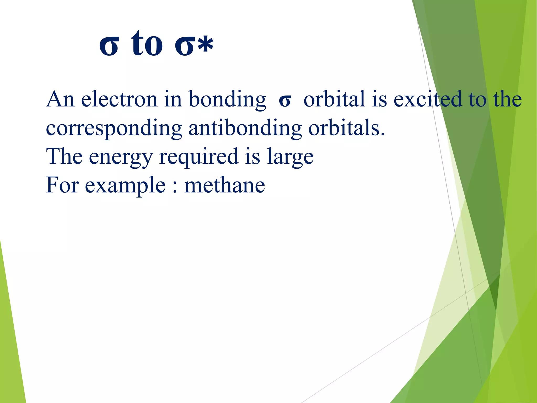 σ to σ∗
An electron in bonding σ orbital is excited to the
corresponding antibonding orbitals.
The energy required is large
For example : methane
 