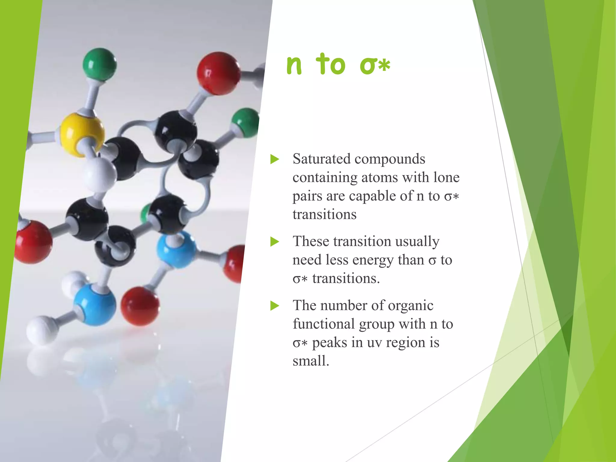n to σ∗
 Saturated compounds
containing atoms with lone
pairs are capable of n to σ∗
transitions
 These transition usually
need less energy than σ to
σ∗ transitions.
 The number of organic
functional group with n to
σ∗ peaks in uv region is
small.
 