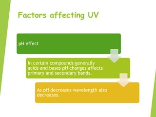 Factors affecting UV
pH effect
In certain compounds generally
acids and bases pH changes affects
primary and secondary bands.
As pH decreases wavelength also
decreases.
 