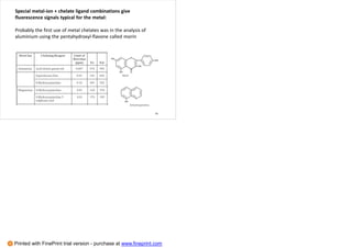 Special metal-ion + chelate ligand combinations give
fluorescence signals typical for the metal:
Probably the first use of metal chelates was in the analysis of
aluminium using the pentahydroxyl-flavone called morin
45
Printed with FinePrint trial version - purchase at www.fineprint.com
 