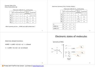 Character Table of C2v:
(https://www.webqc.org)
Which symmetry do the n- , HOMO and LUMO orbitals have ?
17
 1 -1 -1 1
HONO (n) 1 -1 1 -1
LUMO (*) 1 -1 -1 1
Determine symmetry of the 3 frontier orbitals:)
18
Determine allowed transitions:
HOMO –> LUMO = b2 x b2 = a1 = z allowed
n –> LUMO = b1 x b2 = a2 not allowed
19
Electronic states of molecules
b2
b1
b2
Symmetry of MOs:
20
Printed with FinePrint trial version - purchase at www.fineprint.com
 