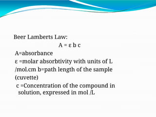 Uv visible spectroscopy characterization techniques | PPTX