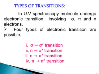 TYPES OF TRANSITIONS:
In U.V spectroscopy molecule undergo
electronic transition involving σ, π and n
electrons.
 Four types of electronic transition are
possible.
i. σ σ* transition⇾
ii. n σ* transition⇾
iii. n π* transition⇾
iv. π π* transition⇾
13
 