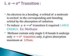  An electron in a bonding σ orbital of a molecule
is excited to the corresponding anti-bonding
orbital by the absorption of radiation.
 To induce a σ ⇾ σ* transition it required LARGE
ENERGY. Ex: Methane
 Methane contain only single C-H bonds it undergo
only σ ⇾ σ* transition only, it gives absorption
maximum at 125nm.
 