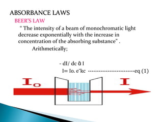 BEER’S LAW
“ The intensity of a beam of monochromatic light
decrease exponentially with the increase in
concentration of the absorbing substance” .
Arithmetically;
- dI/ dc Iᾱ
I= Io. eˉkc --------------------------eq (1)
ABSORBANCE LAWSABSORBANCE LAWS
 