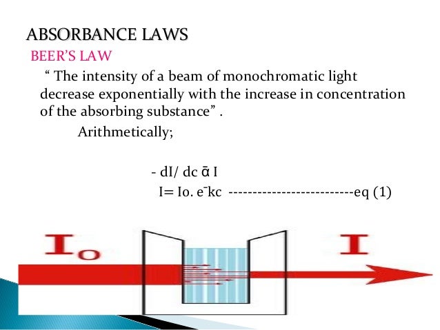 ultra violet uv spectroscopy introduction principle instrumentatio uv spectroscopy