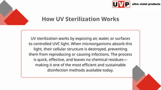 UV sterilization works by exposing air, water, or surfaces
to controlled UVC light. When microorganisms absorb this
light, their cellular structure is destroyed, preventing
them from reproducing or causing infections. The process
is quick, effective, and leaves no chemical residues—
making it one of the most efficient and sustainable
disinfection methods available today.
How UV Sterilization Works
 