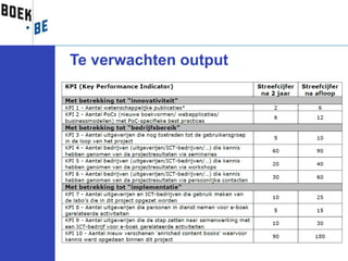 Te verwachten output
 