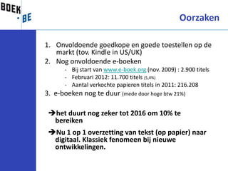 Oorzaken

1. Onvoldoende goedkope en goede toestellen op de
   markt (tov. Kindle in US/UK)
2. Nog onvoldoende e-boeken
      - Bij start van www.e-boek.org (nov. 2009) : 2.900 titels
      - Februari 2012: 11.700 titels (5,4%)
      - Aantal verkochte papieren titels in 2011: 216.208
3. e-boeken nog te duur (mede door hoge btw 21%)

 het duurt nog zeker tot 2016 om 10% te
  bereiken
 Nu 1 op 1 overzetting van tekst (op papier) naar
  digitaal. Klassiek fenomeen bij nieuwe
  ontwikkelingen.
 