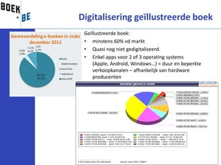 Digitalisering geïllustreerde boek
 Geïllustreerde boek:
 • minstens 60% vd markt
 • Quasi nog niet gedigitaliseerd.
 • Enkel apps voor 2 of 3 operating systems
     (Apple, Android, Windows…) = duur en beperkte
     verkoopkanalen – afhankelijk van hardware
     producenten
 