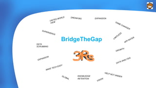 UNITED WORLD 
VIEW 
BridgeTheGap 
SUPERHEROS 
DATA 
SCRUBBING 
VISION 
EXPANSION 
MAKE TECH EASY 
GAME CHANGER 
LIMITLESS 
GROWTH 
EXPANSION 
HELP NOT HINDER 
KNOWLEDGE 
RETENTION 
GLOBAL 
DREAM BIG 
APP RATER 
DATA ANALYSIS 
