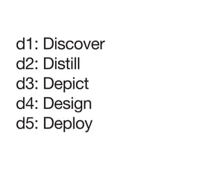 d1: Discover
d2: Distill
d3: Depict
d4: Design
d5: Deploy
 